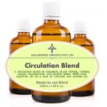 Circulation Blend: improve blood circulation with our unique massage blend of pure essential oils in a base of nourishing carrier oils.