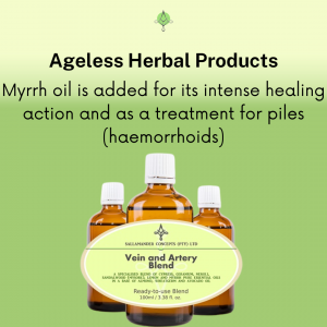 Ageless Vein and Artery Massage oil Blend