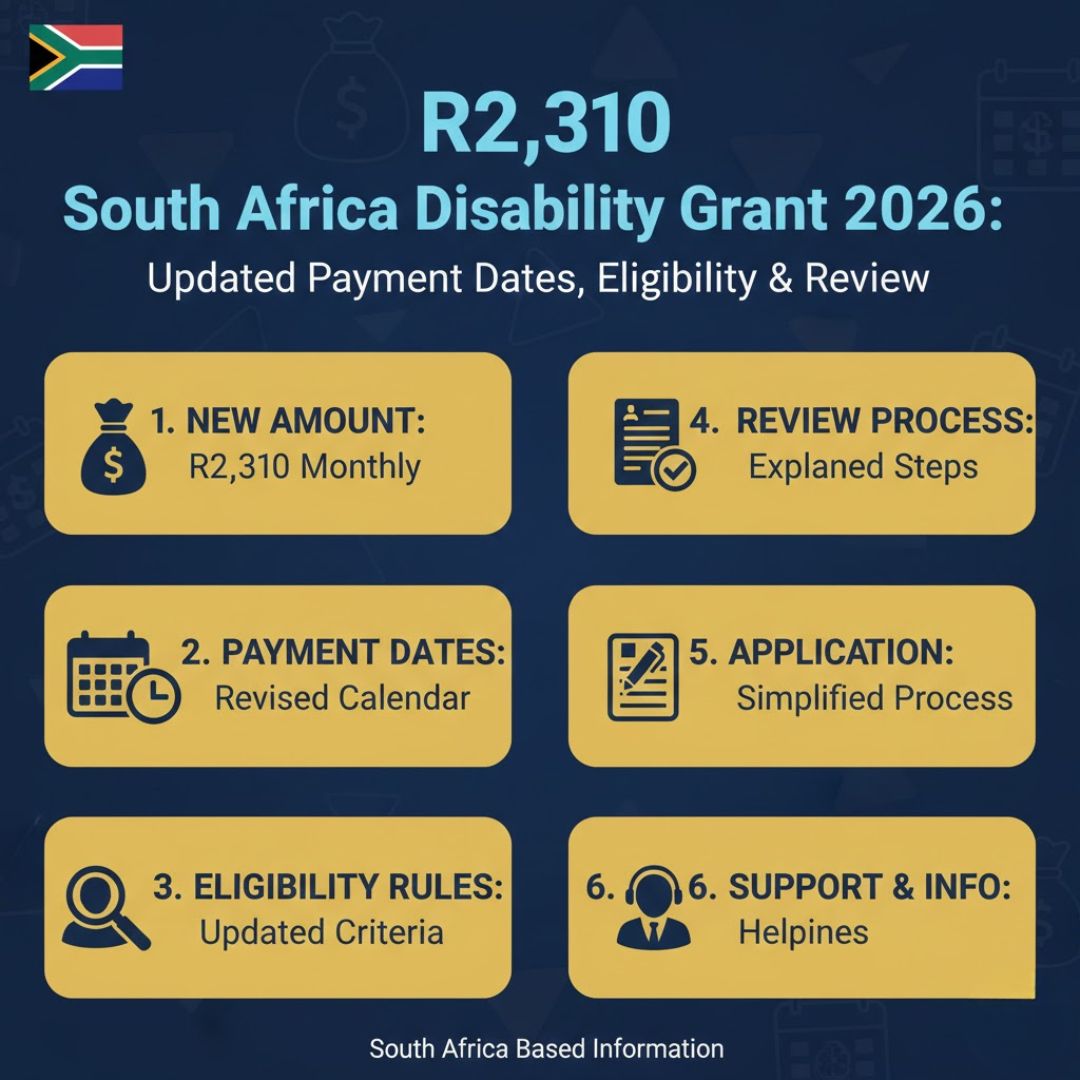 SA Disability Grant 2026
