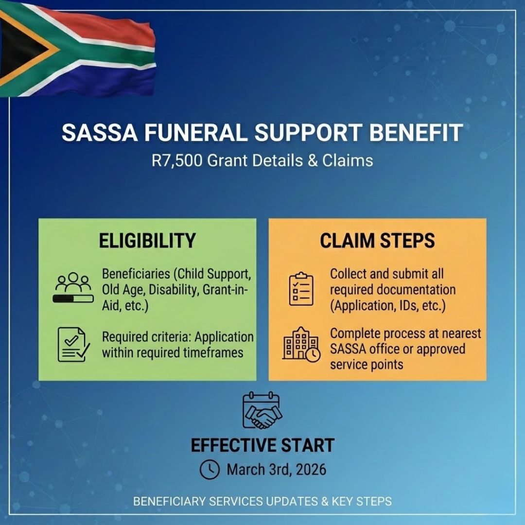 Eligibility and claim steps